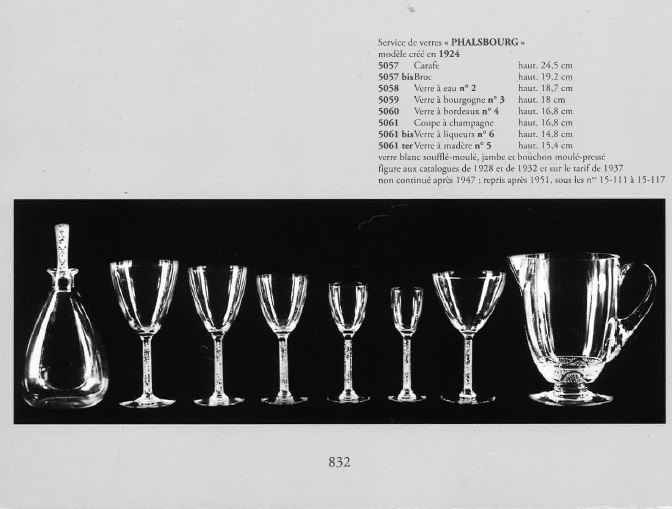 「ファルスブール PHALSBOURG ワイングラス H16.7cm（180ml）」