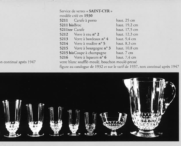 テーブルウェア「サン・シル SAINT-CYR マデラ酒グラス」